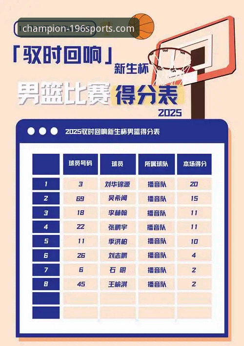 196体育平台v3.5.0版本最新动态：流畅观赛体验全面升级，卡顿问题有解