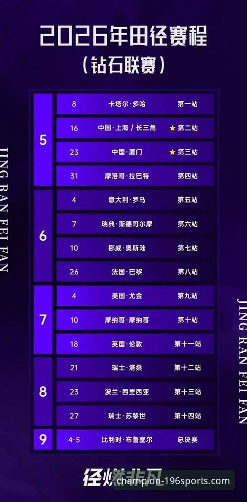 揭秘196体育平台：一站式畅享全球热门赛事2026最新版本的终极指南