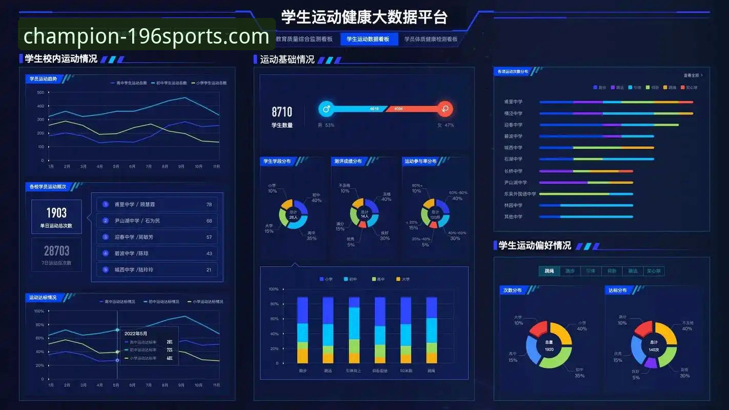 如何通过196体育平台完成体育数据分析的安装与配置？